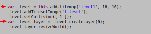 Tilemap generated code