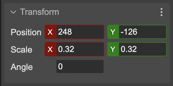 Colored parameters